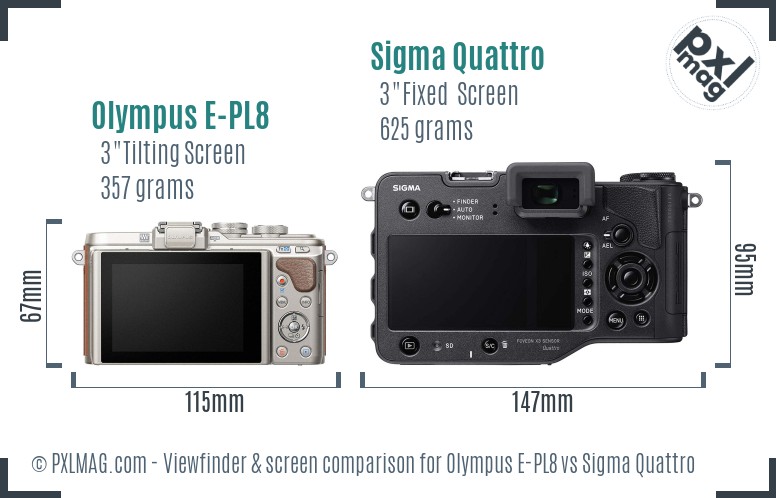 Olympus E-PL8 vs Sigma Quattro Screen and Viewfinder comparison