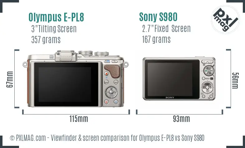 LCD screen and interface comparison