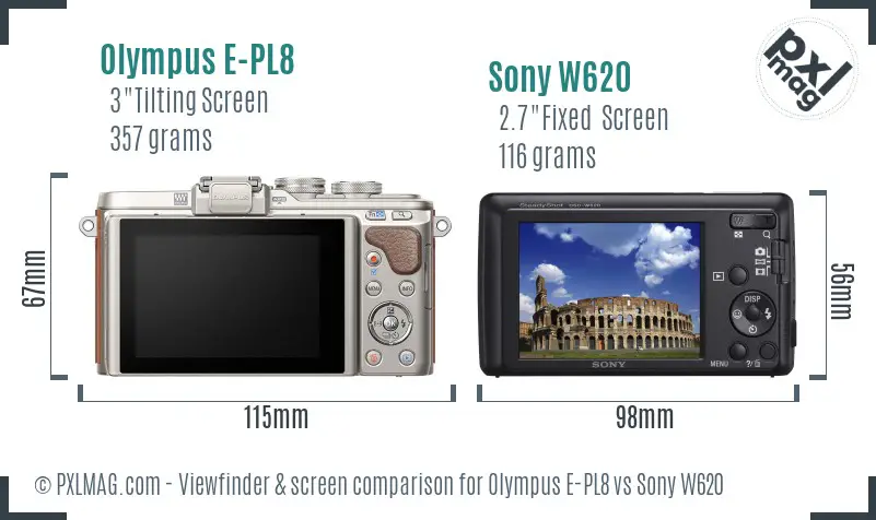 LCD screen and interface comparison