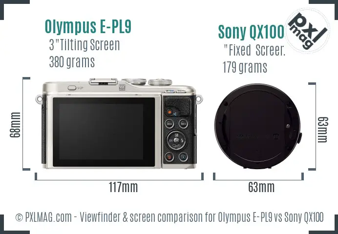 LCD screen and interface comparison