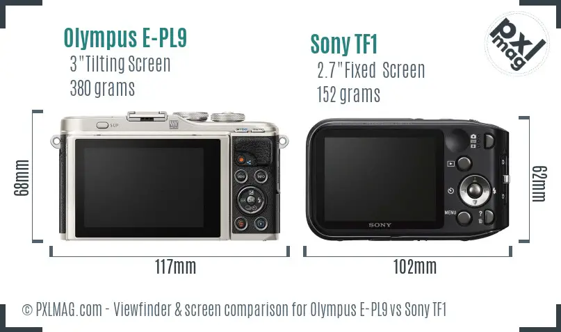 LCD screen and interface comparison