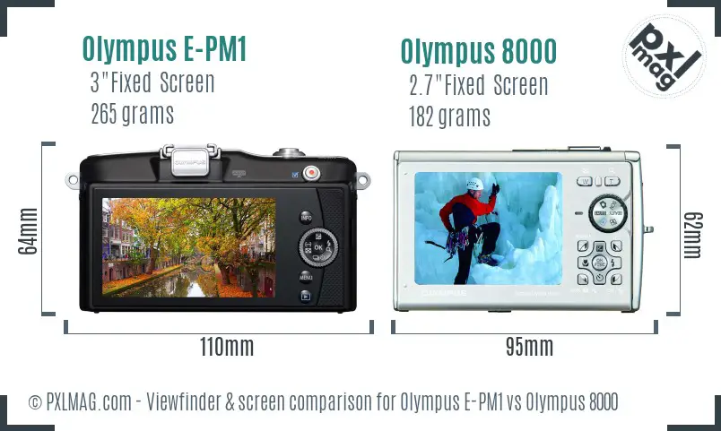 Olympus E-PM1 vs Olympus 8000 Screen and Viewfinder comparison