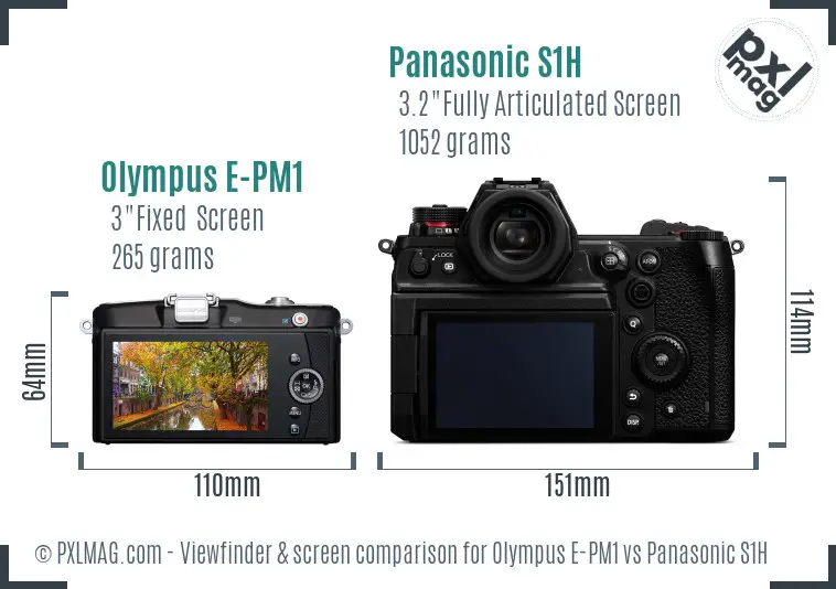Olympus E-PM1 vs Panasonic S1H Screen and Viewfinder comparison