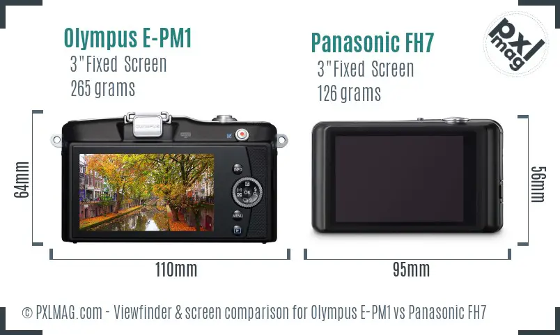 Olympus E-PM1 vs Panasonic FH7 Screen and Viewfinder comparison