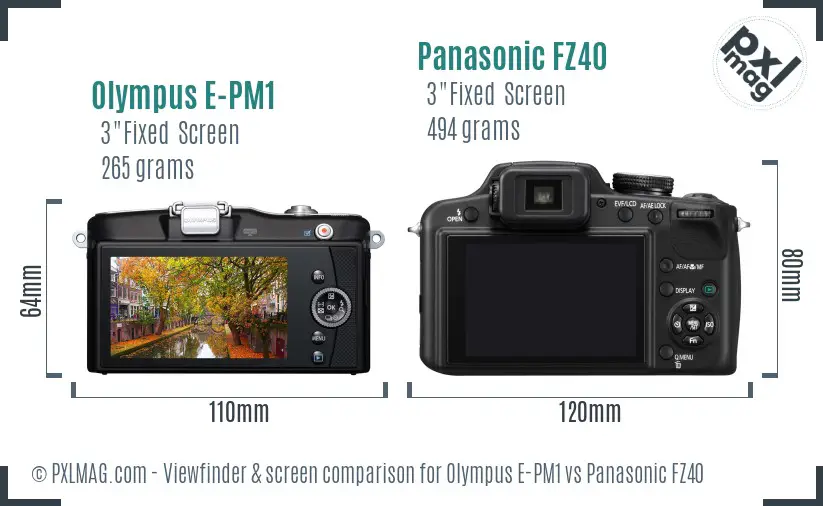 Olympus E-PM1 vs Panasonic FZ40 Screen and Viewfinder comparison