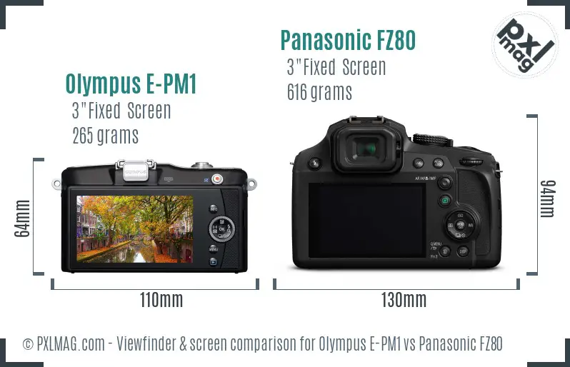 Olympus E-PM1 vs Panasonic FZ80 Screen and Viewfinder comparison
