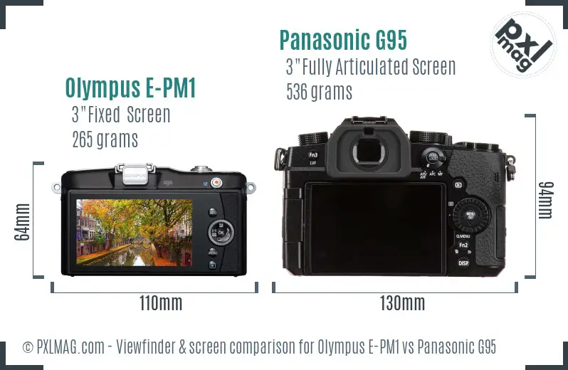 Olympus E-PM1 vs Panasonic G95 Screen and Viewfinder comparison
