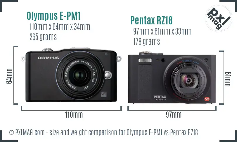 Olympus E-PM1 vs Pentax RZ18 size comparison