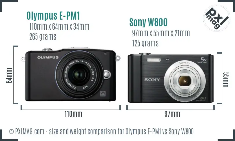 Physical size and ergonomics comparison