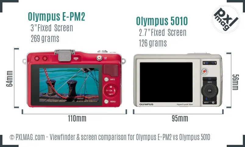 Olympus E-PM2 vs Olympus 5010 Screen and Viewfinder comparison