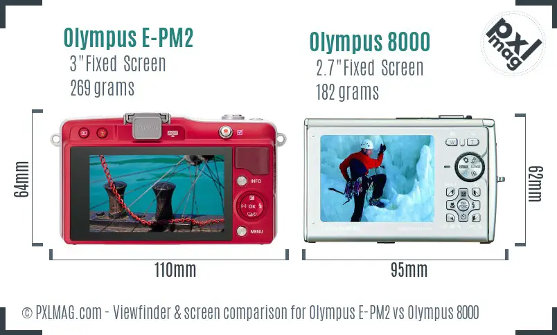 Olympus E-PM2 vs Olympus 8000 Screen and Viewfinder comparison