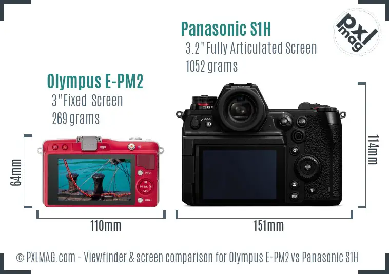 Olympus E-PM2 vs Panasonic S1H Screen and Viewfinder comparison