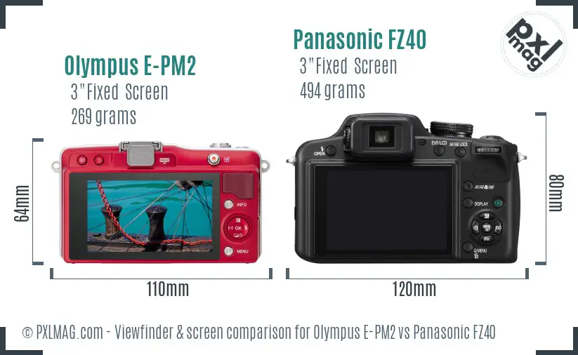 Olympus E-PM2 vs Panasonic FZ40 Screen and Viewfinder comparison