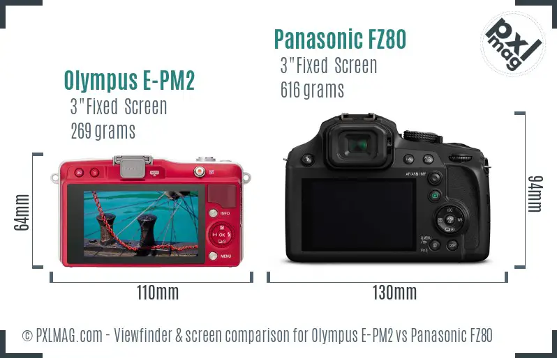 Olympus E-PM2 vs Panasonic FZ80 Screen and Viewfinder comparison