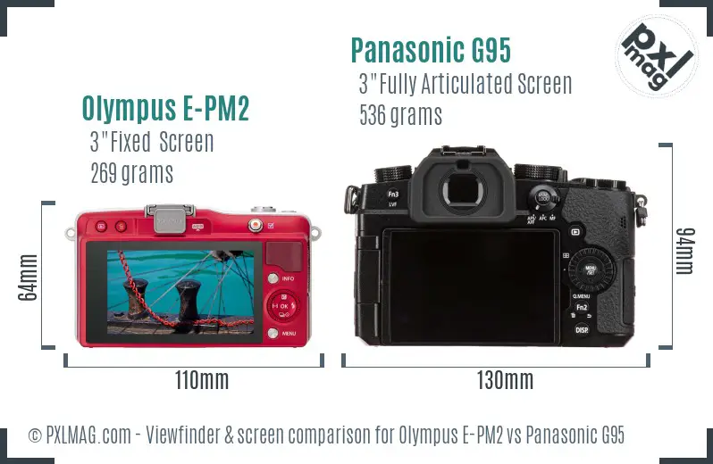Olympus E-PM2 vs Panasonic G95 Screen and Viewfinder comparison