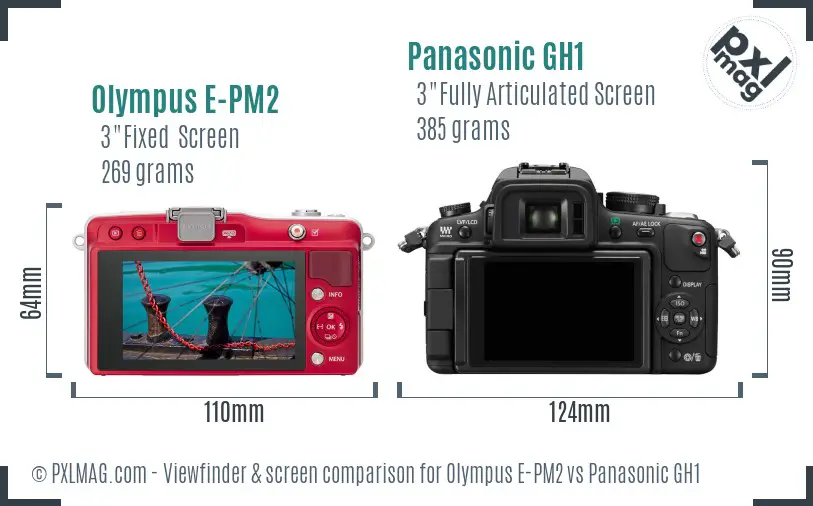 Olympus E-PM2 vs Panasonic GH1 Screen and Viewfinder comparison