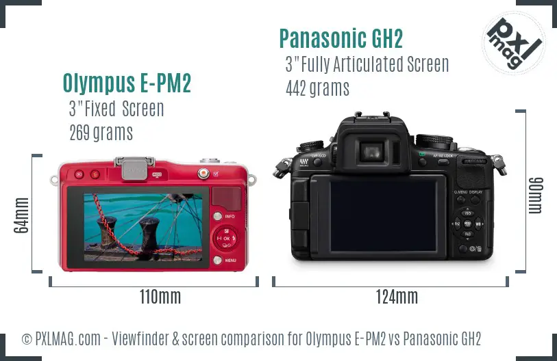 Olympus E-PM2 vs Panasonic GH2 Screen and Viewfinder comparison