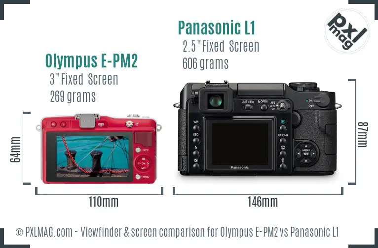 Olympus E-PM2 vs Panasonic L1 Screen and Viewfinder comparison