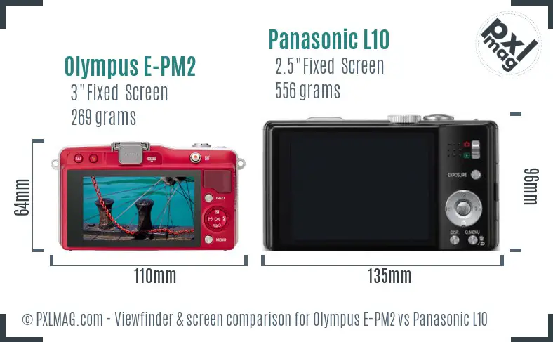Olympus E-PM2 vs Panasonic L10 Screen and Viewfinder comparison