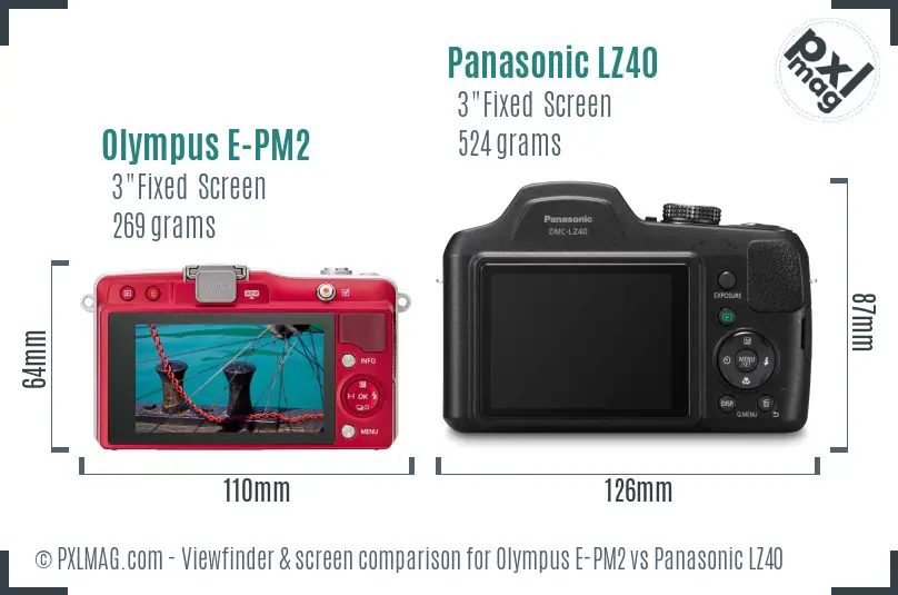 Olympus E-PM2 vs Panasonic LZ40 Screen and Viewfinder comparison
