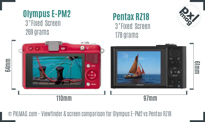 Olympus E-PM2 vs Pentax RZ18 Screen and Viewfinder comparison