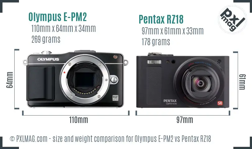 Olympus E-PM2 vs Pentax RZ18 size comparison