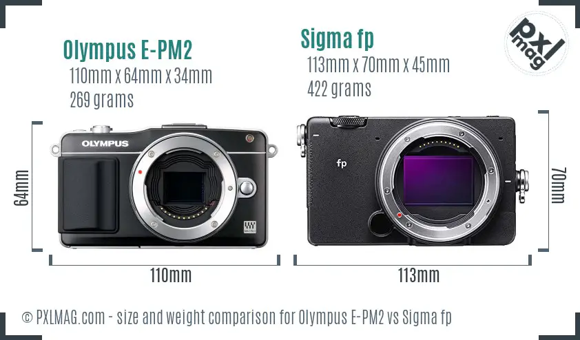 Olympus E-PM2 vs Sigma fp size comparison
