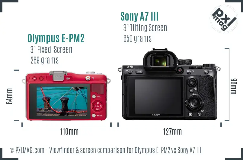 Olympus E-PM2 vs Sony A7 III Screen and Viewfinder comparison