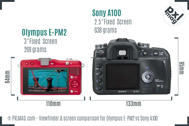 Olympus E-PM2 vs Sony A100 Screen and Viewfinder comparison