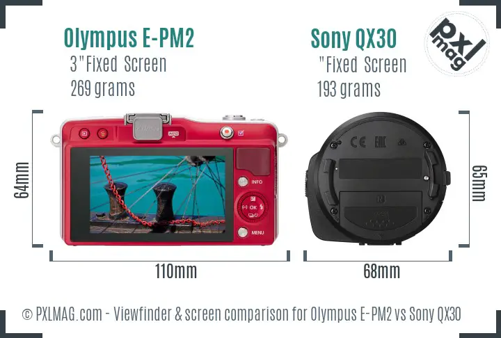 Olympus E-PM2 vs Sony QX30 Screen and Viewfinder comparison