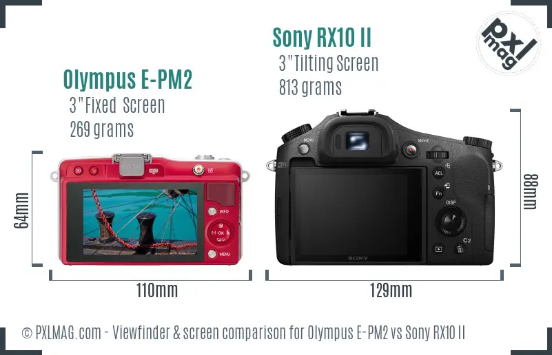 Olympus E-PM2 vs Sony RX10 II Screen and Viewfinder comparison
