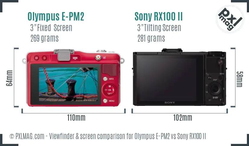 Olympus E-PM2 vs Sony RX100 II Screen and Viewfinder comparison