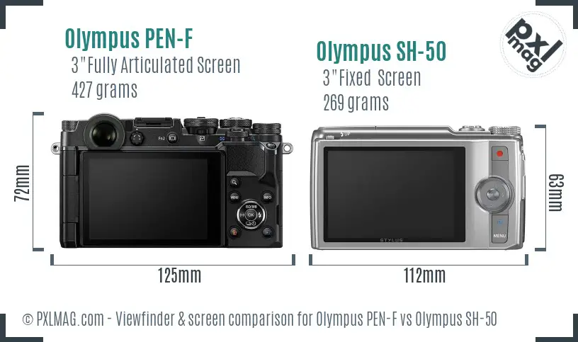 Olympus PEN-F vs Olympus SH-50 Screen and Viewfinder comparison