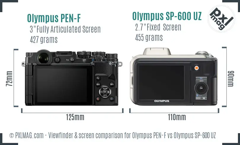 Olympus PEN-F vs Olympus SP-600 UZ Screen and Viewfinder comparison
