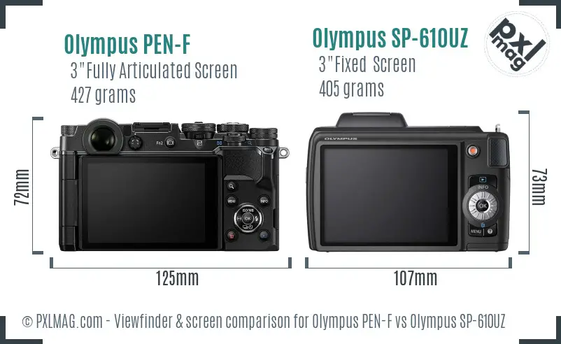 Olympus PEN-F vs Olympus SP-610UZ Screen and Viewfinder comparison