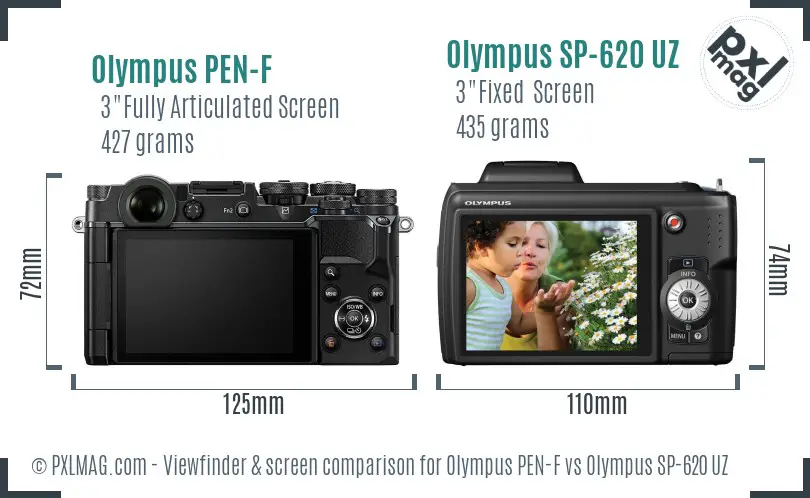 Olympus PEN-F vs Olympus SP-620 UZ Screen and Viewfinder comparison
