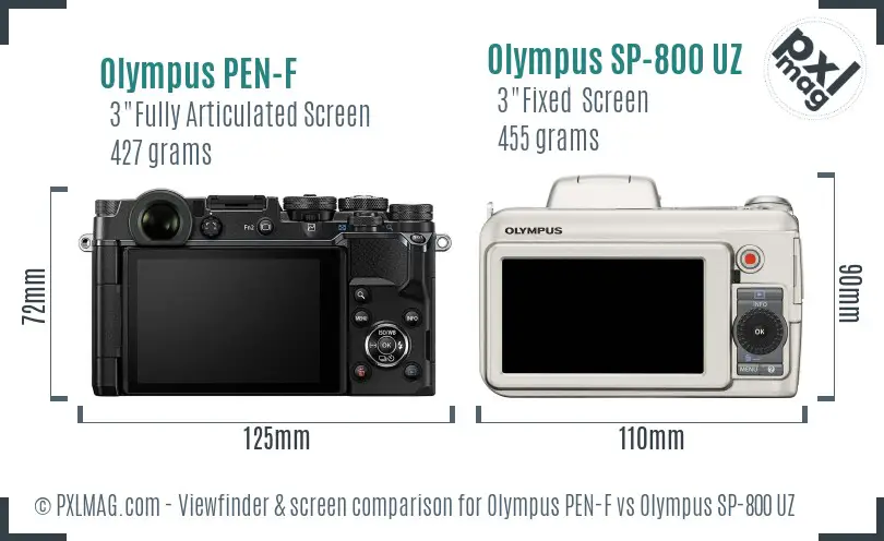 Olympus PEN-F vs Olympus SP-800 UZ Screen and Viewfinder comparison