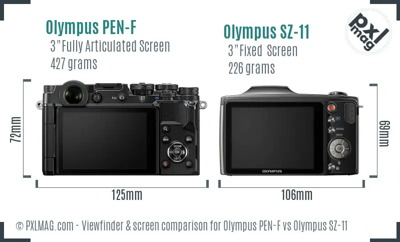 Olympus PEN-F vs Olympus SZ-11 Screen and Viewfinder comparison