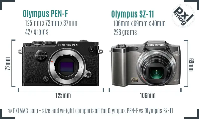 Olympus PEN-F vs Olympus SZ-11 size comparison