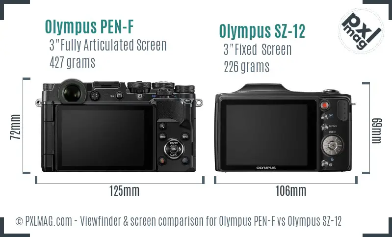 Olympus PEN-F vs Olympus SZ-12 Screen and Viewfinder comparison