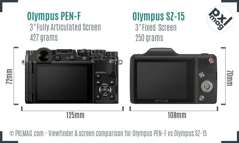 Olympus PEN-F vs Olympus SZ-15 Screen and Viewfinder comparison