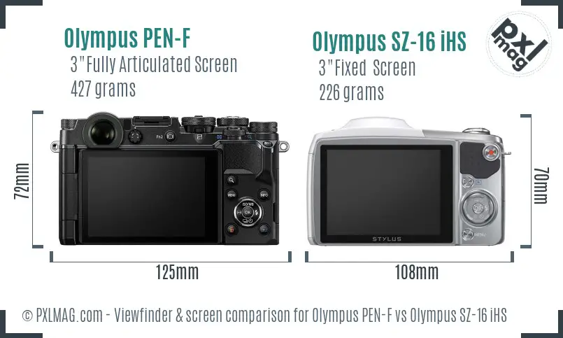 Olympus PEN-F vs Olympus SZ-16 iHS Screen and Viewfinder comparison