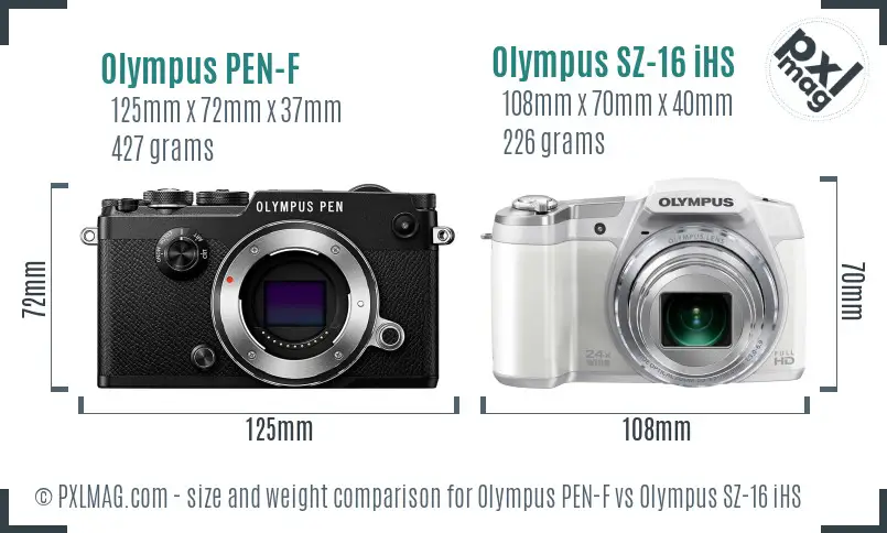 Olympus PEN-F vs Olympus SZ-16 iHS size comparison