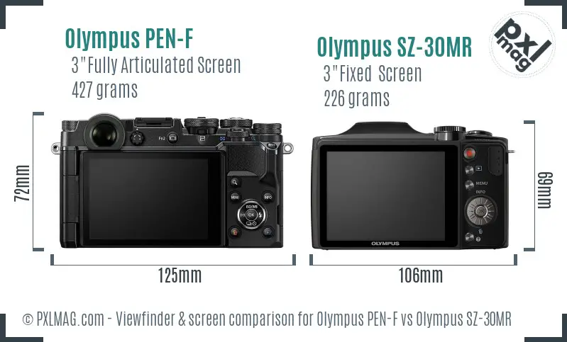 Olympus PEN-F vs Olympus SZ-30MR Screen and Viewfinder comparison
