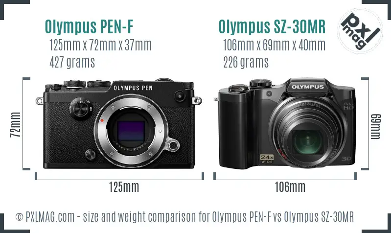 Olympus PEN-F vs Olympus SZ-30MR size comparison