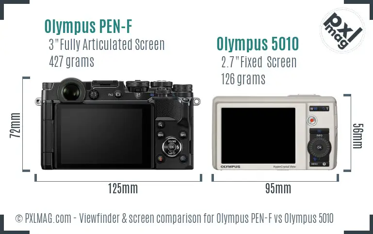 Olympus PEN-F vs Olympus 5010 Screen and Viewfinder comparison