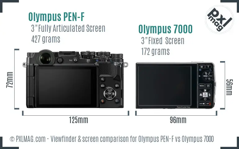 Olympus PEN-F vs Olympus 7000 Screen and Viewfinder comparison