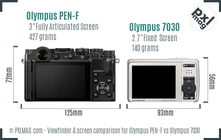 Olympus PEN-F vs Olympus 7030 Screen and Viewfinder comparison