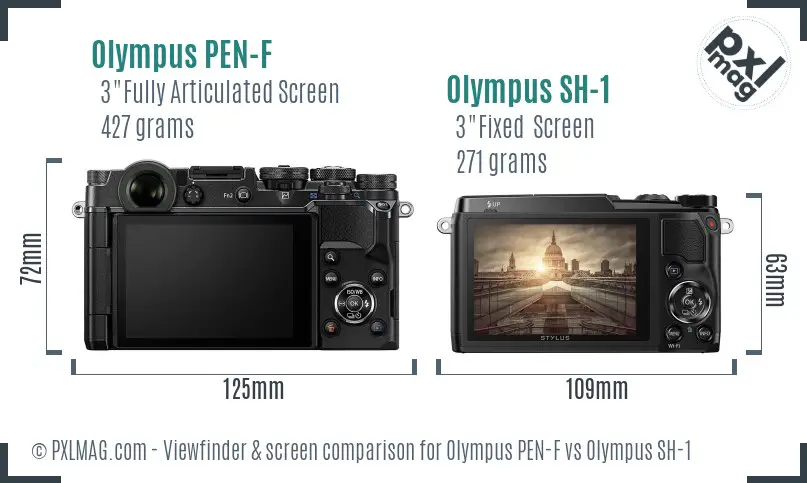 Olympus PEN-F vs Olympus SH-1 Screen and Viewfinder comparison