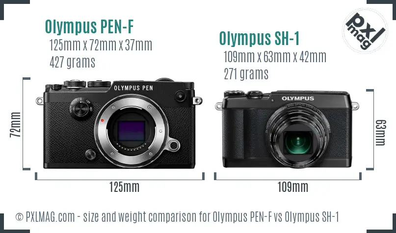 Olympus PEN-F vs Olympus SH-1 size comparison